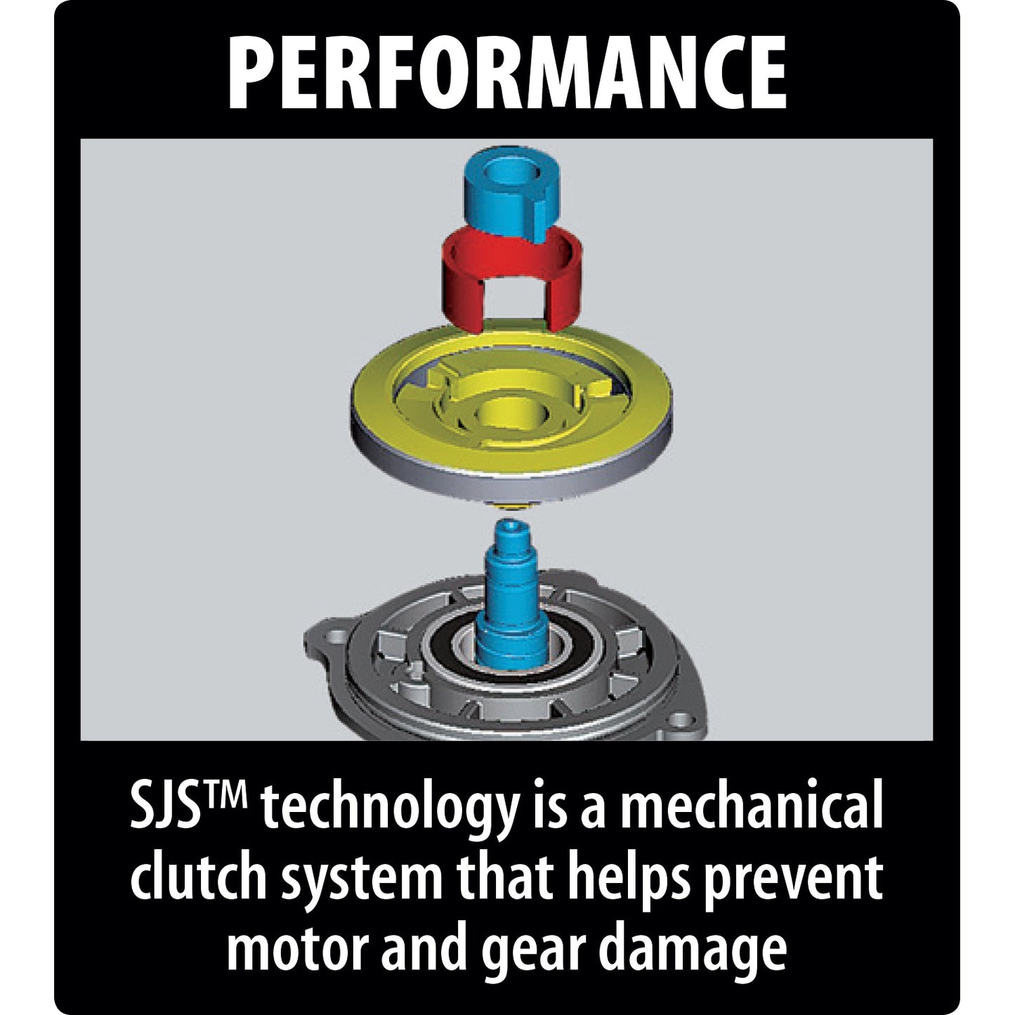 Makita 9565PCV 5" SJS™ High‑Power Paddle Switch Angle Grinder