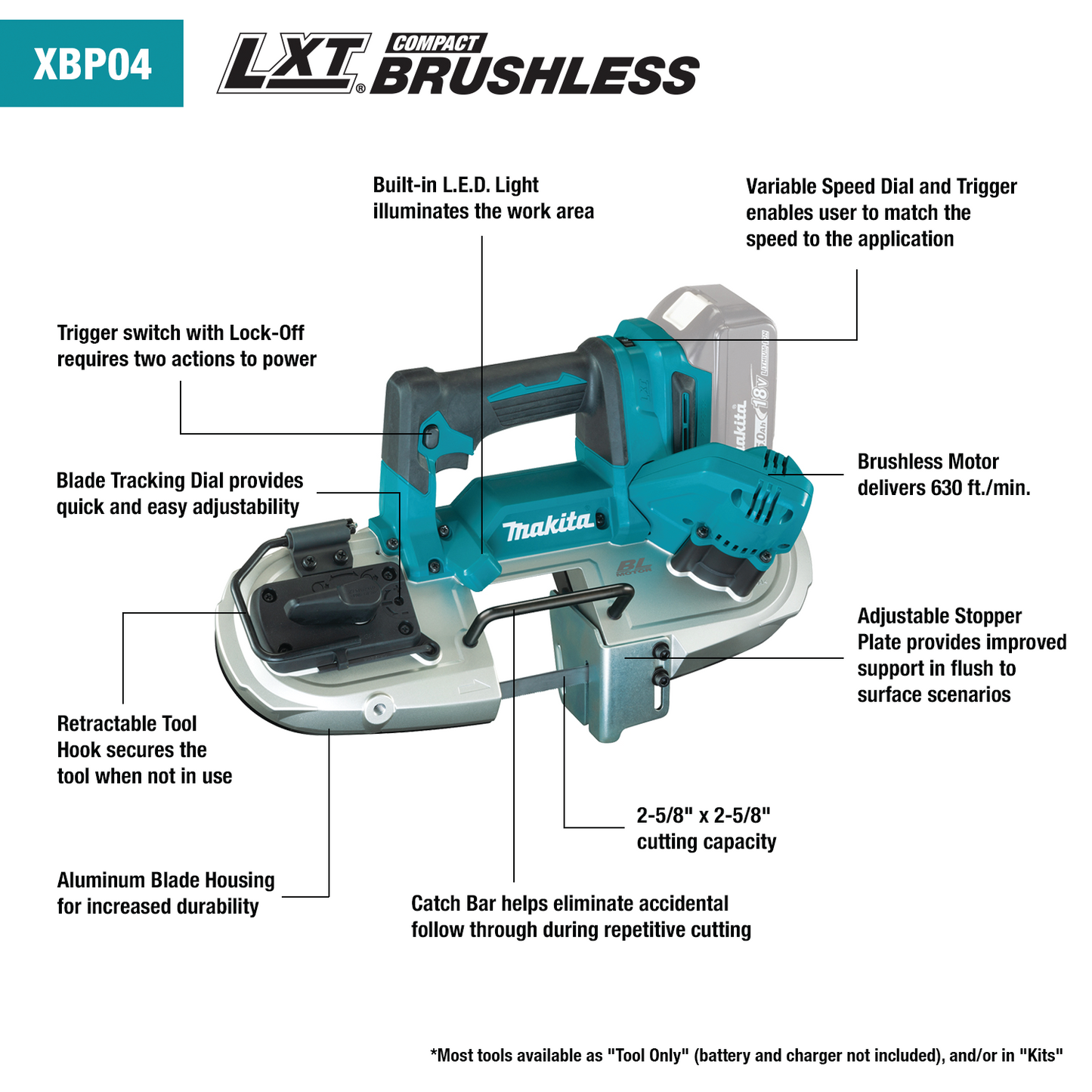 Makita XBP04Z 18V LXT® Lithium‑Ion Compact Brushless Cordless Band Saw, Tool Only