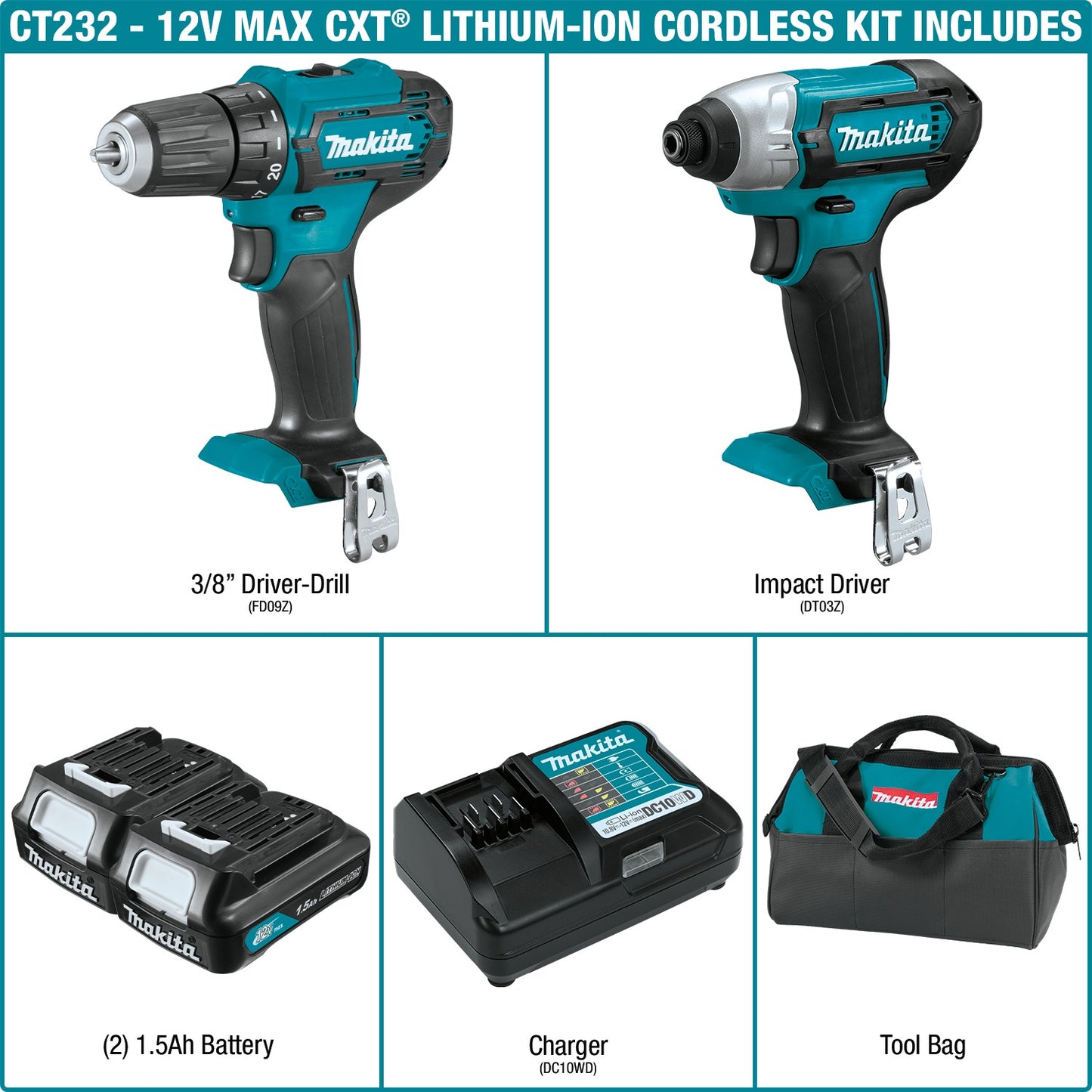 Makita CT232 12V max CXT® Lithium‑Ion Cordless 2‑Pc. Combo Kit (1.5Ah)