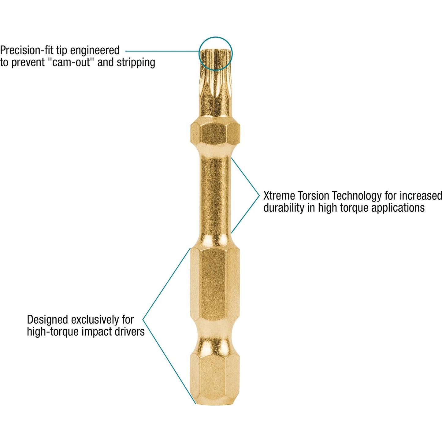 Makita B-60545 Impact GOLD® T25 Torx® 2″ Power Bit, 15/pk