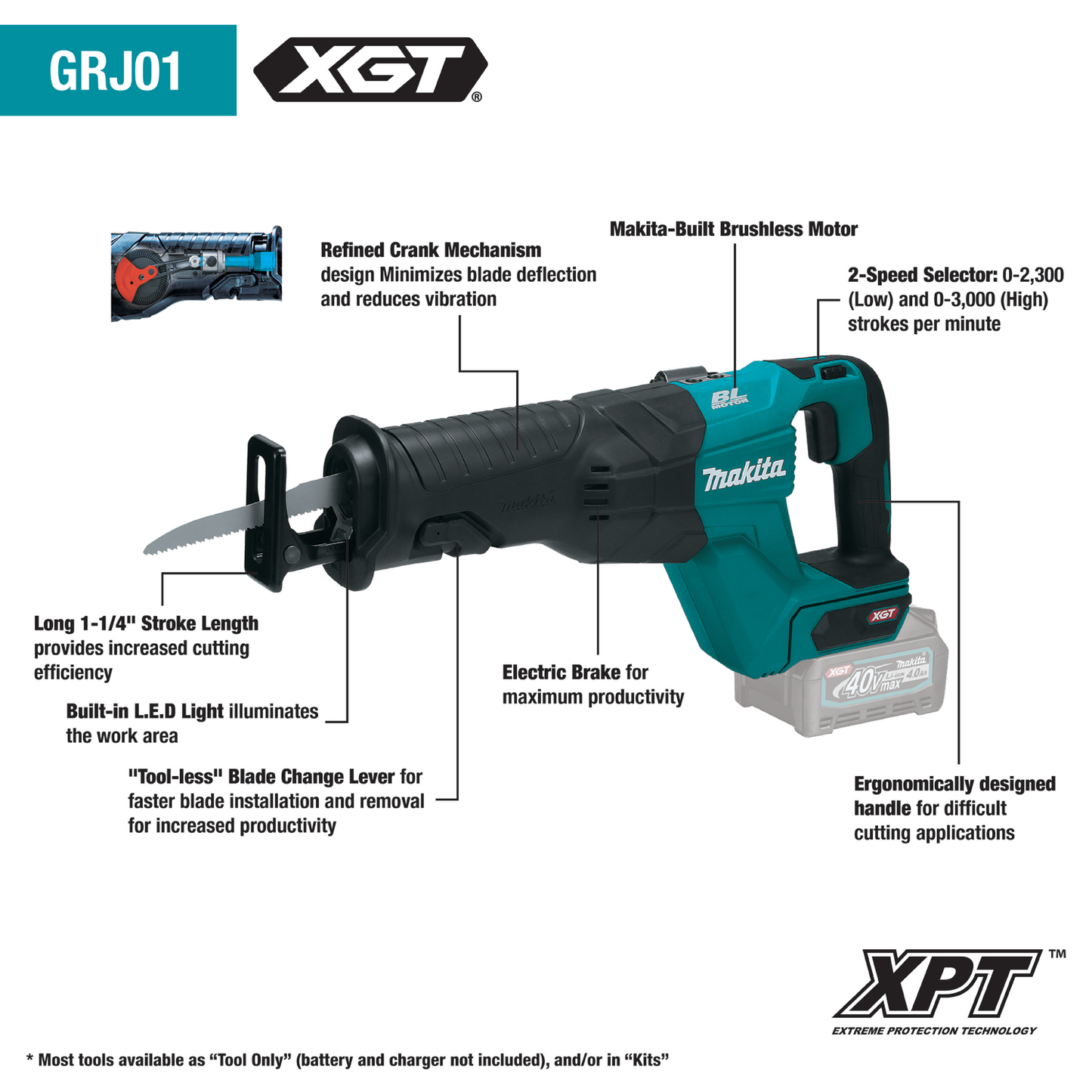 Makita GT401M1D1 40V max XGT® Brushless Cordless 4‑Pc. Combo Kit (2.5Ah/4.0Ah)