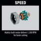 Makita SH02Z 12V Max Cxt® Lithiumion Cordless 33/8" Circular Saw, Tool Only
