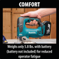 Makita XVJ02Z 18V LXT® Lithium‑Ion Brushless Cordless Jig Saw, Tool Only