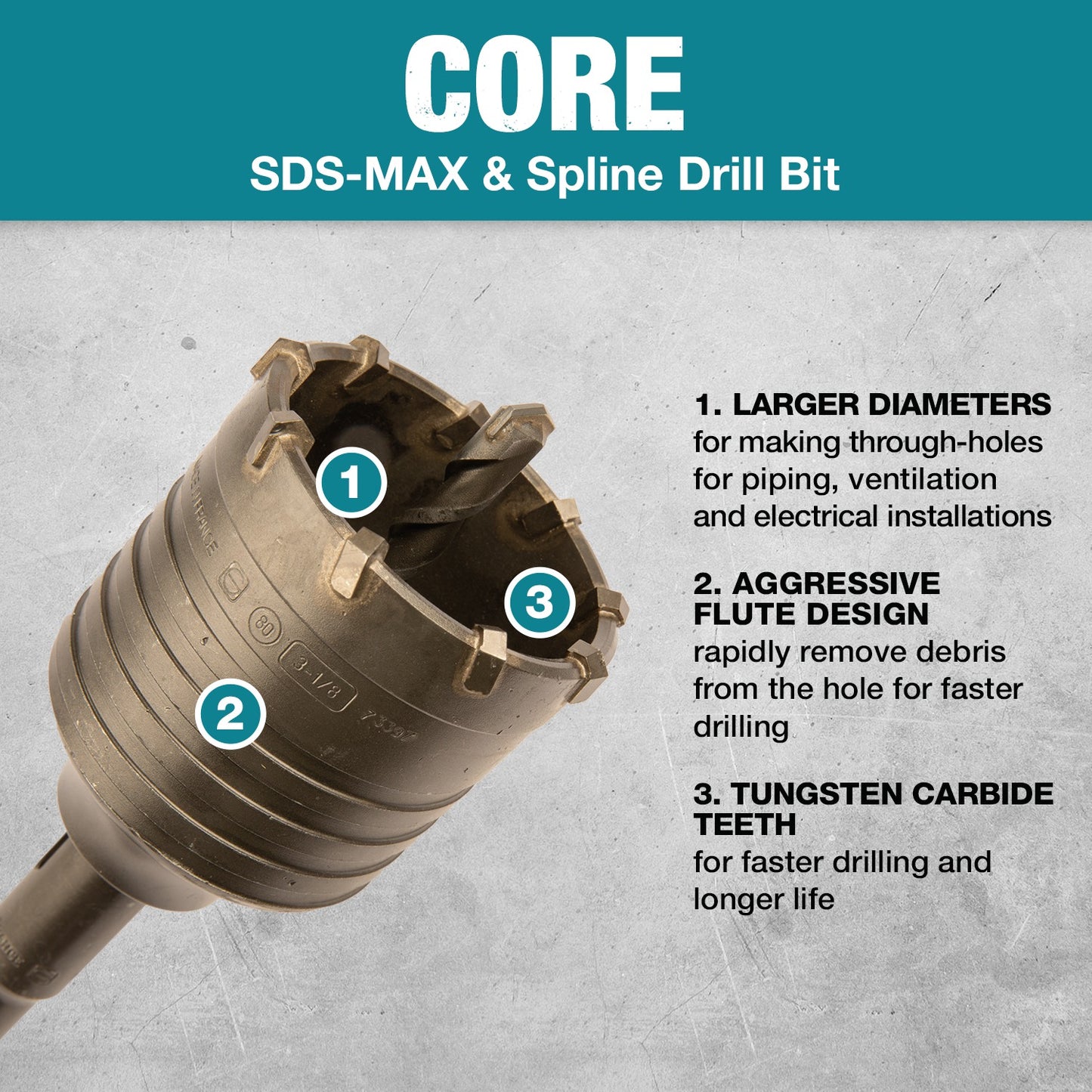 Makita B-66662 3‑1/8" Rotary Hammer Core Bit