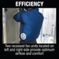 Makita DFJ304ZS 18V LXT® Lithium‑Ion Cordless Cotton Fan Jacket, Jacket Only (S)