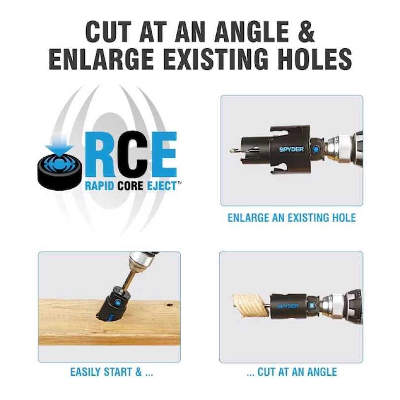 Spyder 600002CF 3/4š Tungsten Carbide Tipped Hole Saw