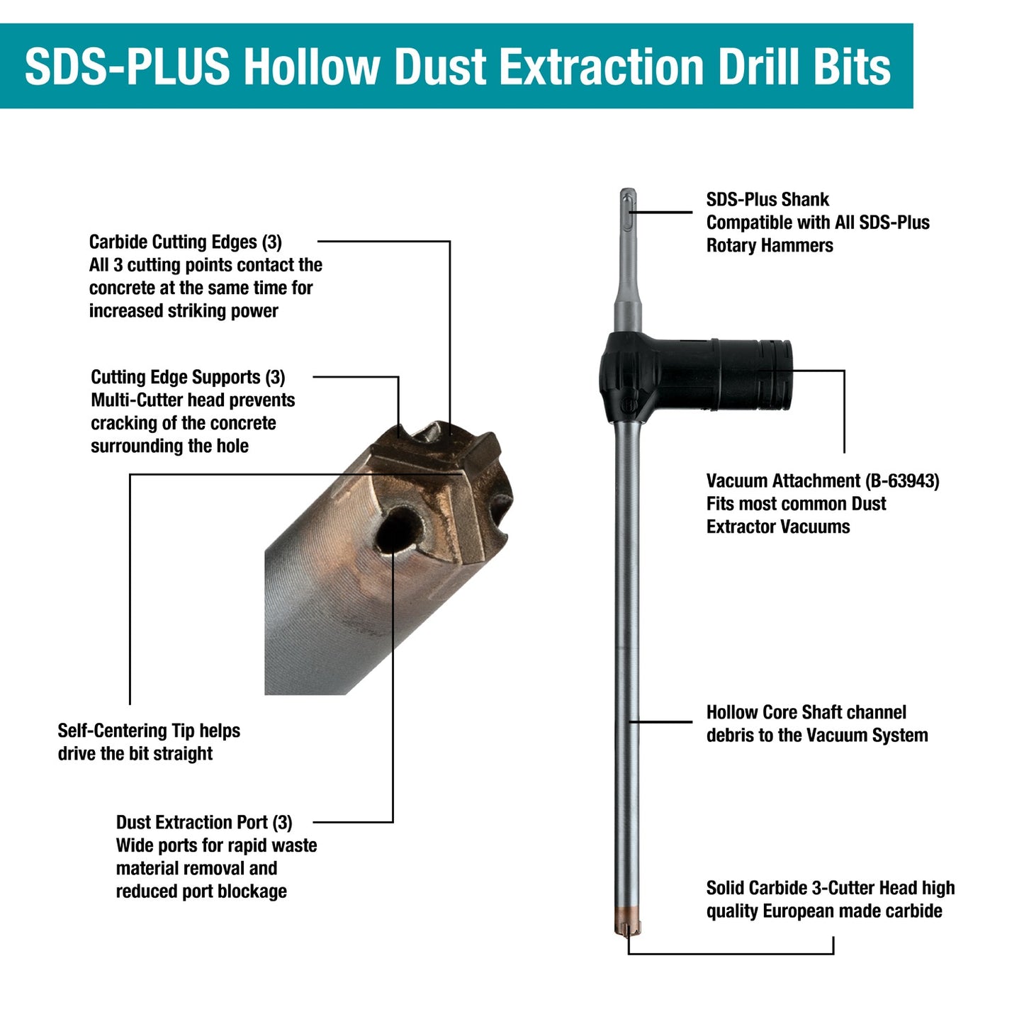 Makita E-07141 1/2" x 16" SDS‑Plus Hollow Dust Extraction Drill Bit