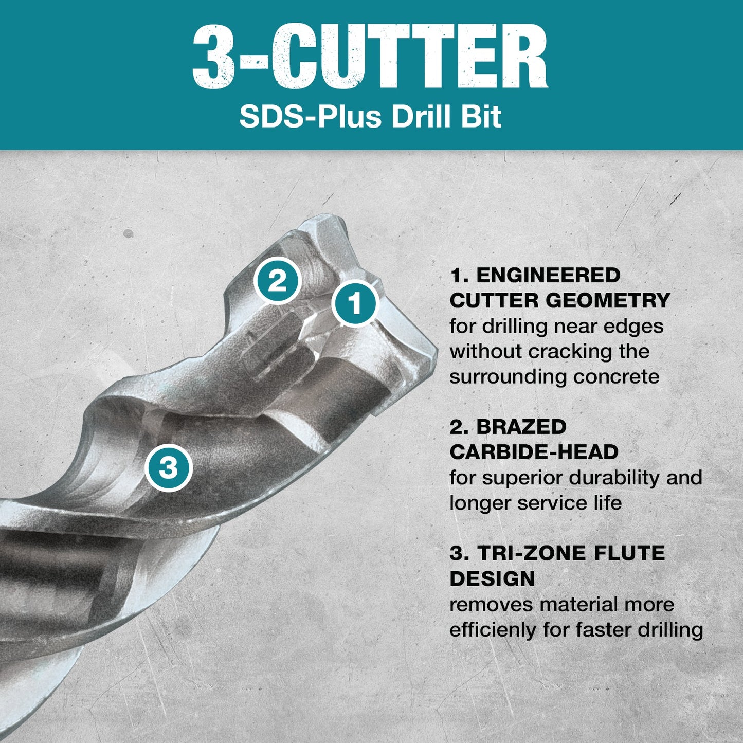 Makita B-61282 1/2" x 12" SDS‑PLUS Bit, 3‑Cutter, 10/pk