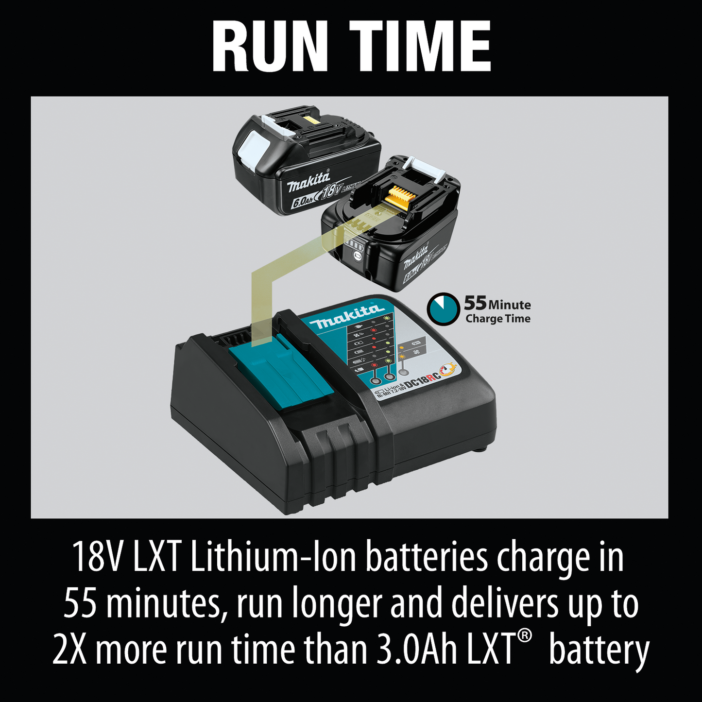 Makita BL1860B 18V LXT® Lithium‑Ion 6.0Ah Battery