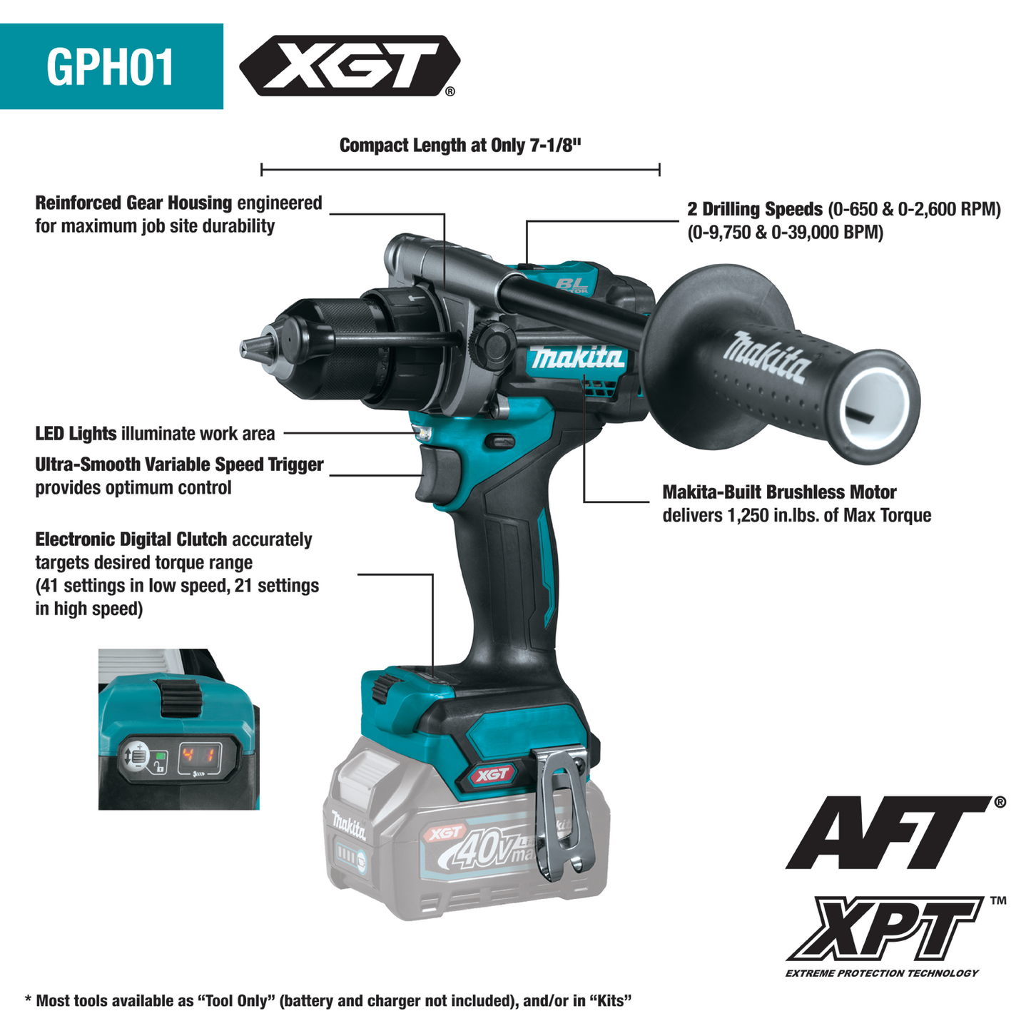 Makita GT400M1D1 40V max XGT® Brushless Cordless 4‑Pc. Combo Kit (2.5Ah/4.0Ah)