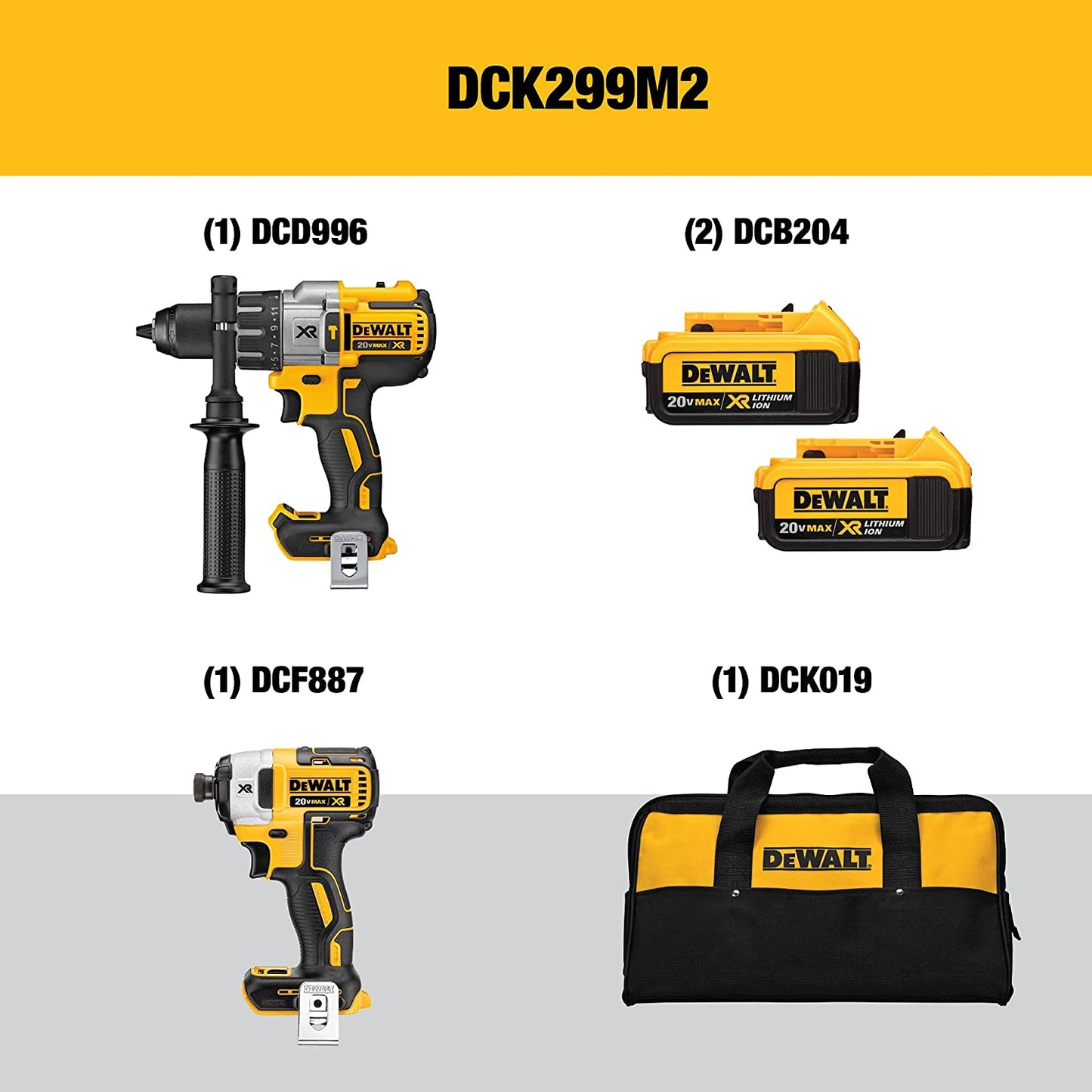 Dewalt DCK299M2 20V Max Li-Ion Bl Prem Hd/Impact Combo