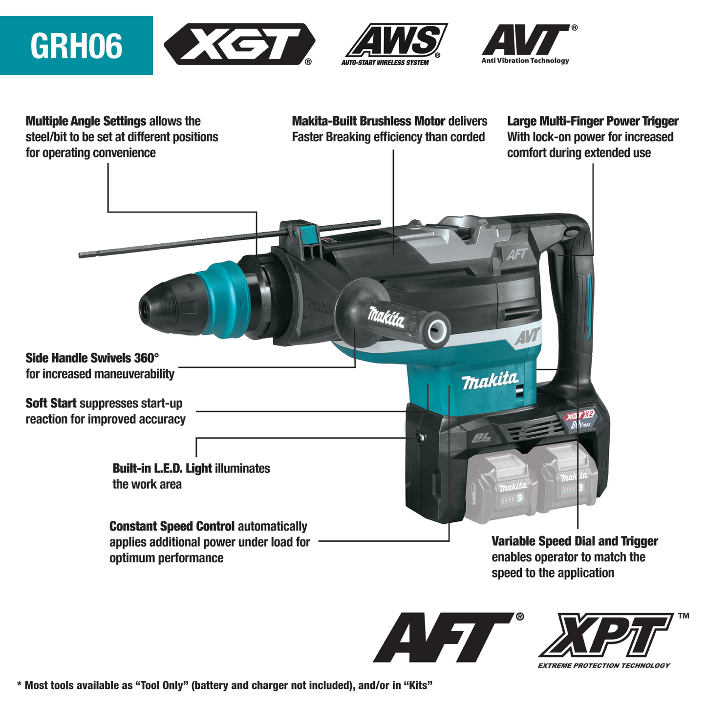 Makita GRH06PM 80V max (40V max X2) XGT® Brushless 2" SDS‑MAX AVT® Rotary Hammer Kit, AFT®, AWS® Capable (4.0Ah)