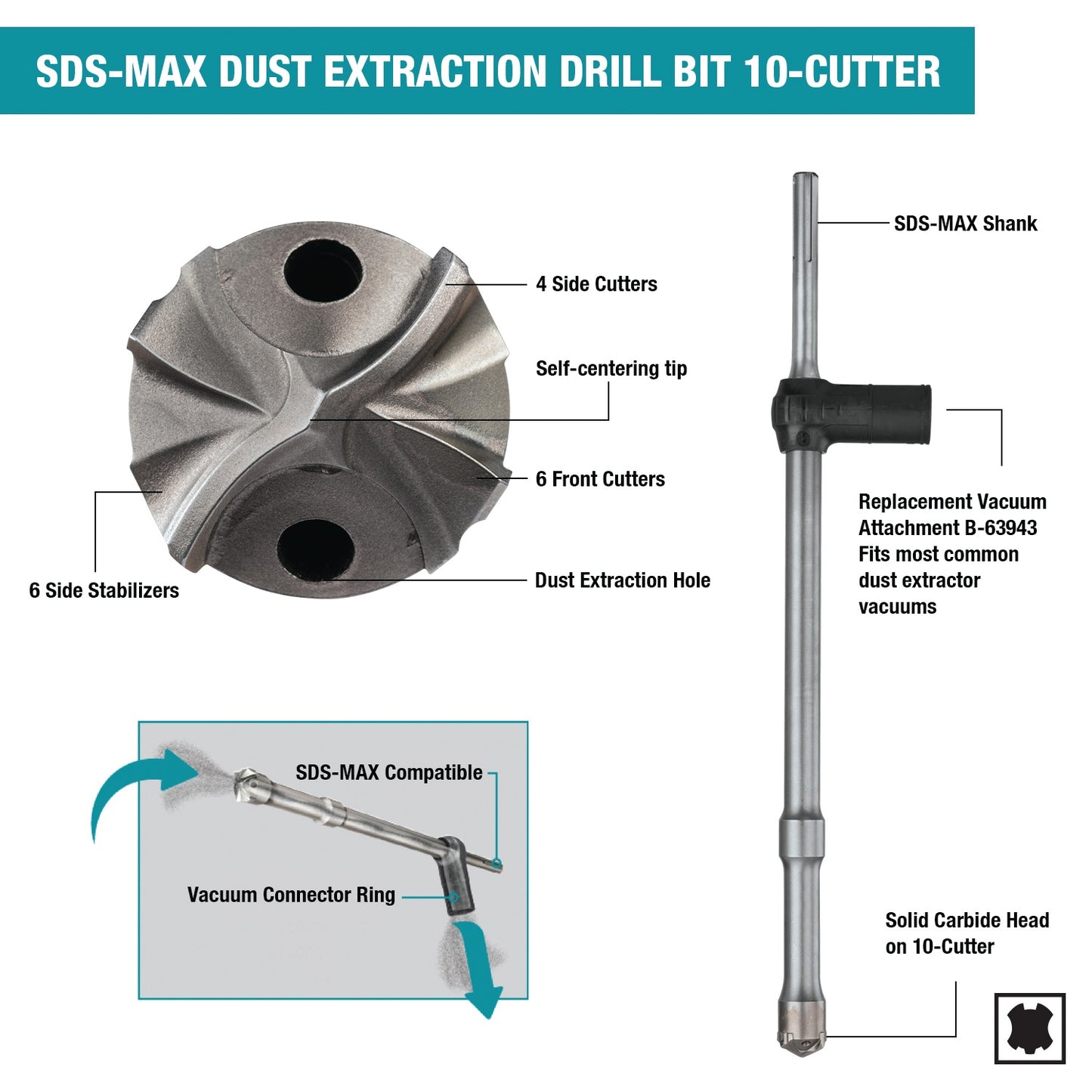 Makita B-63937 1‑3/8" x 24" SDS‑Max Dust Extraction Drill Bit