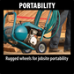 Makita MAC5200 3.0 HP* Big Bore™ Air Compressor