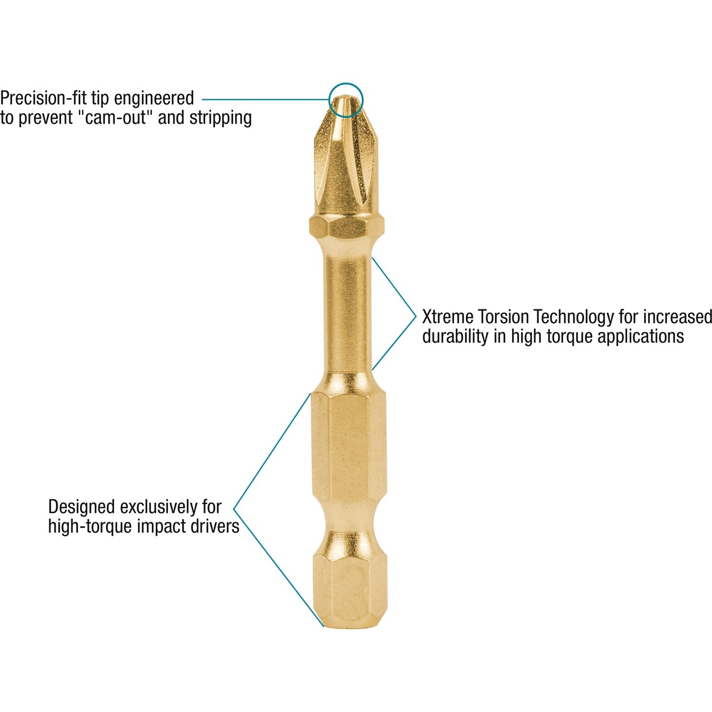 Makita B-60523 Impact GOLD® #2 Phillips 2″ Power Bit, 15/pk