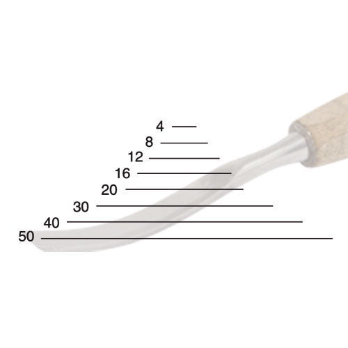 Narex Tools 829112 Spoontype Carving Chisel 12 mm