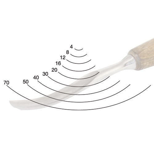 Narex Tools 829412 Spoontype Carving Chisel 12 mm