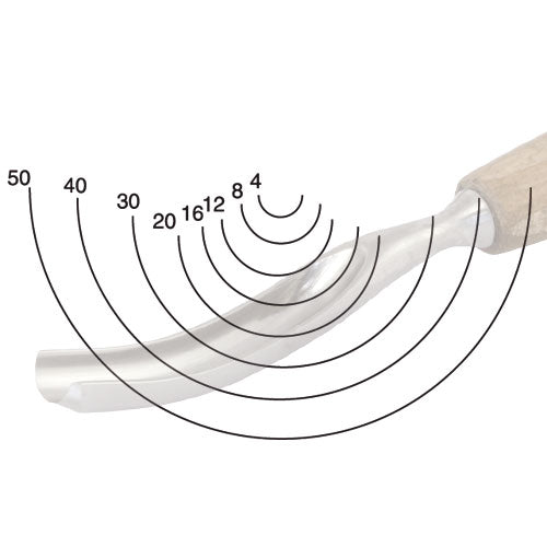 Narex Tools 826620 Straight Carving Chisel 20 mm