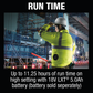 Makita DFJ214Z2XL 18V LXT® Lithium‑Ion Cordless High Visibility Fan Jacket, Jacket Only (2XL)