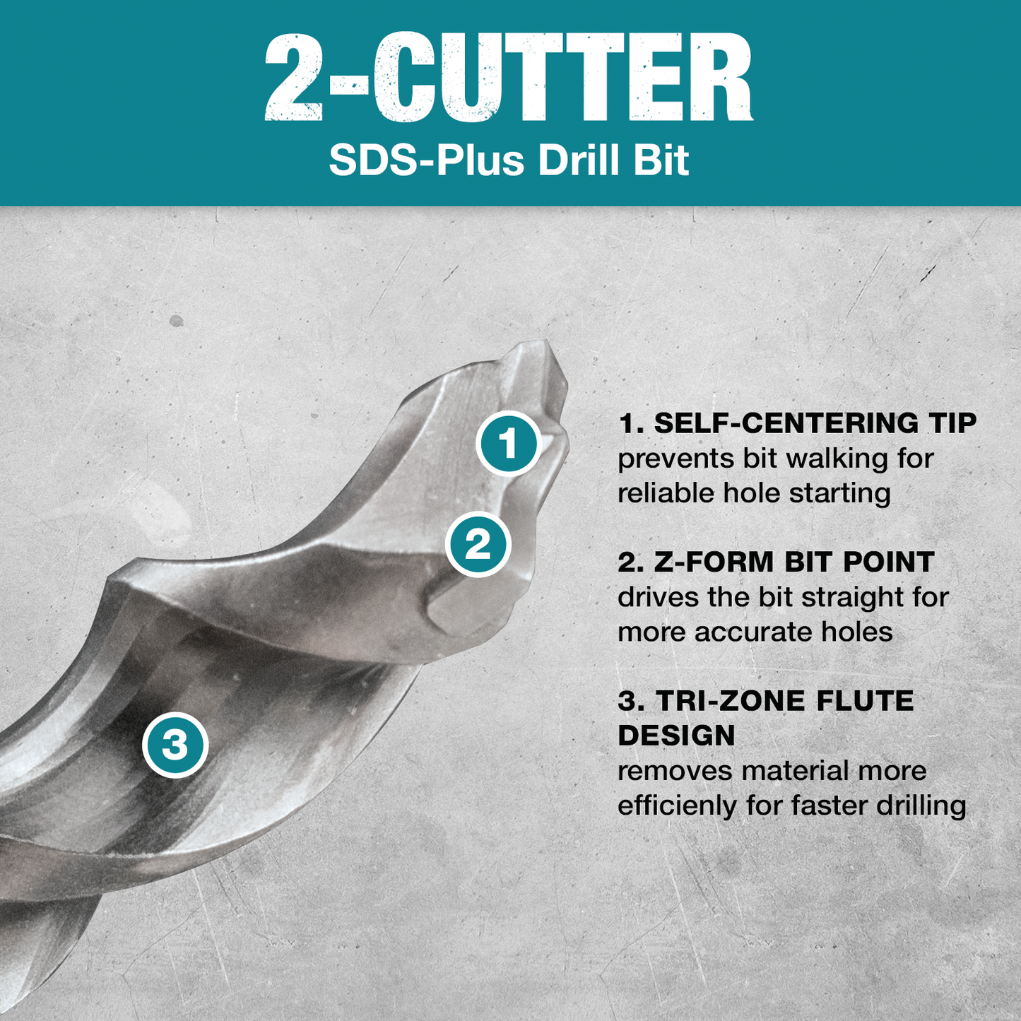 Makita B-60969 5 Pc. SDS‑PLUS Bit Set, 2‑Cutter