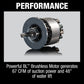 Makita XCV19PG 36V (18V X2) LXT® Brushless 1.3 Gallon HEPA Filter 12" Upright Vacuum Kit (6.0Ah)
