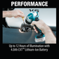 Makita ML106 12V max CXT® Lithium‑Ion Cordless Adjustable Beam L.E.D. Flashlight, Flashlight Only