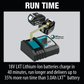 Makita BL1840B-2 18V LXT® Lithium‑Ion 4.0Ah Battery, 2/pk