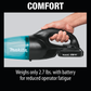 Makita XLC02R1B 18V LXT® Lithium‑Ion Compact Cordless Vacuum Kit (2.0Ah)