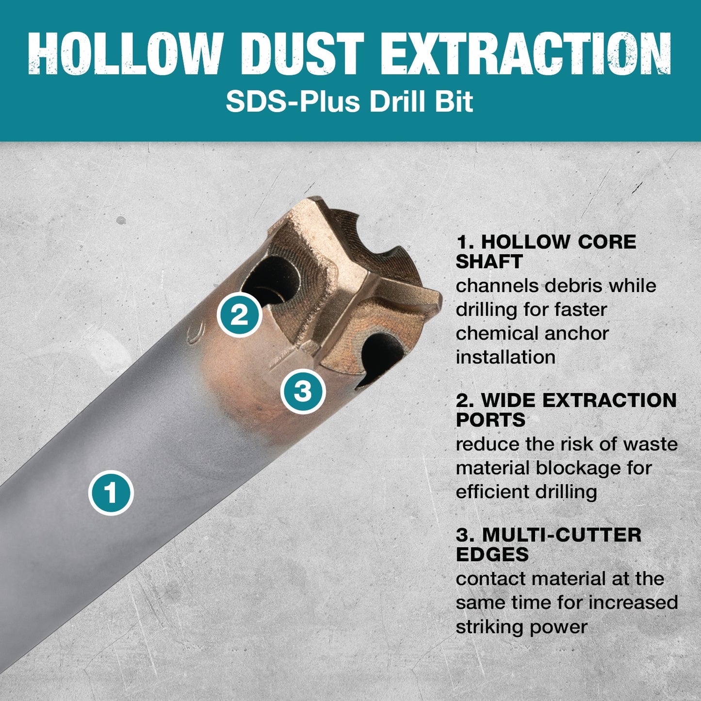 Makita E-07141 1/2" x 16" SDS‑Plus Hollow Dust Extraction Drill Bit