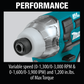 Makita DT04R1 12V max CXT® Lithium‑Ion Brushless Cordless Impact Driver Kit (2.0Ah)