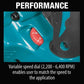 Makita CA5000X 4‑5/8" Aluminum Groove Cutter