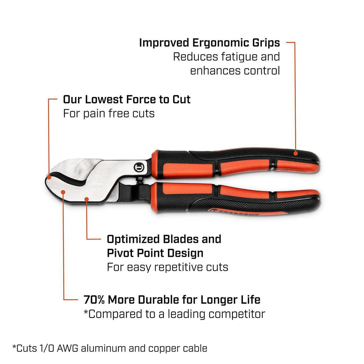 Crescent CT0690ECC 6-1/2" Electrical Cable Cutter