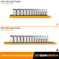 Gearwrench 86541-06 27 Piece 1/4" & 3/8" Drive 6 Point Mid Length Metric Socket Set
