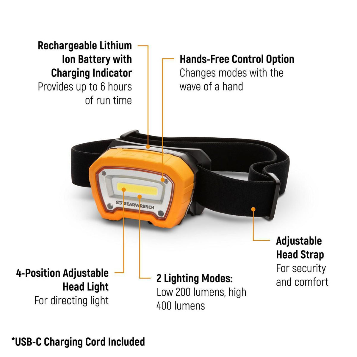 Gearwrench GWHL400 400 Lumens Rechargeable Head Light