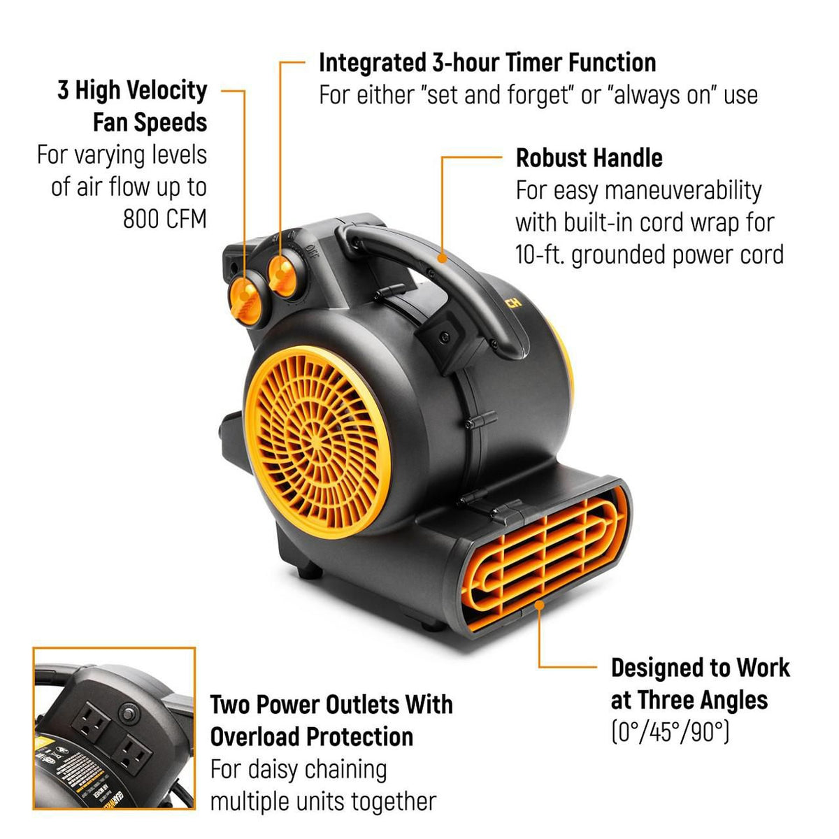 Gearwrench GWAM800 800 CFM Compact Air Mover
