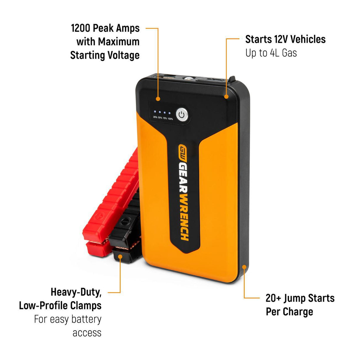 Gearwrench GWLBJ12 1200A 12V Lithium Battery Jump Starter and Powerbank