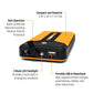 Gearwrench GWLBJ12 1200A 12V Lithium Battery Jump Starter and Powerbank