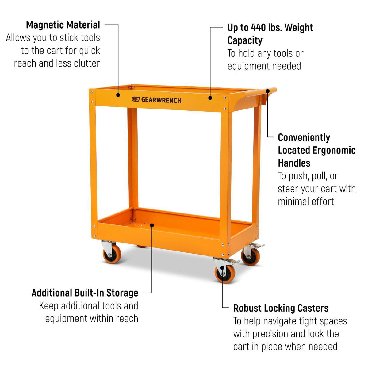 Gearwrench GWMSC 36" 2-Shelf Steel Automotive Utility Cart