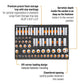 Gearwrench GWMSSKT12MM 67 Piece 1/2” Drive Master Metric Socket Set in Foam Storage Tray