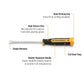 Gearwrench GWSDSRU Lineman Staple Remover