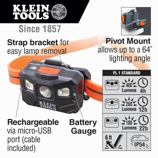 Klein Tools 56064 Rechargeable Headlamp With Silicone Strap, 400 Lumens, All-Day Runtime