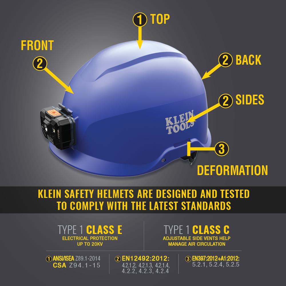 Klein Tools 60147 Safety Helmet, Non-Vented-Class E, Blue