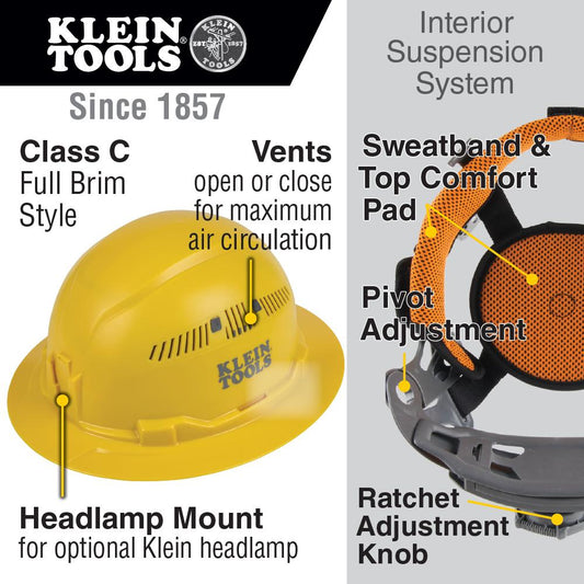 Klein Tools 60262 Hard Hat, Vented, Full Brim Style, Yellow