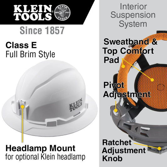 Klein Tools 60400 Klein Tools Hard Hats & Caps