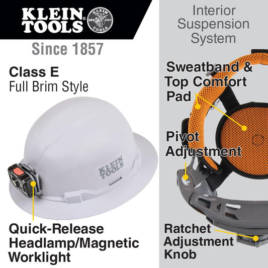 Klein Tools 60406RL Hard Hat, Non-Vented, Full Brim With Rechargeable Headlamp, White