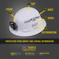 Klein Tools 60407RL Hard Hat, Vented, Full Brim With Rechargeable Headlamp, White