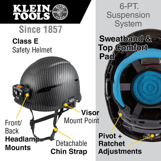 Klein Tools 60515 Safety Helmet, Premium Karbn Pattern, Non-Vented, Class E, Headlamp