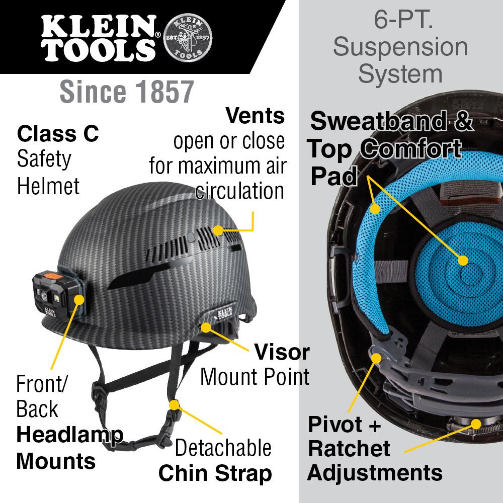 Klein Tools 60517 Safety Helmet, Premium Karbn Pattern, Vented, Class C, Headlamp