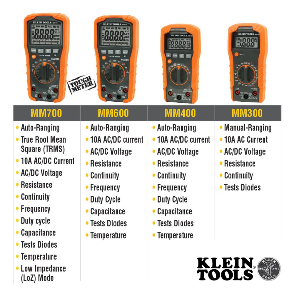 Klein Tools MM400 Auto Ranging Multimeter