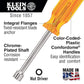 Klein Tools S106 5/16-Inch Nut Driver, 6-Inch Shaft